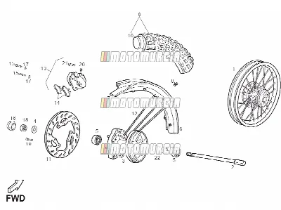 Roue avant