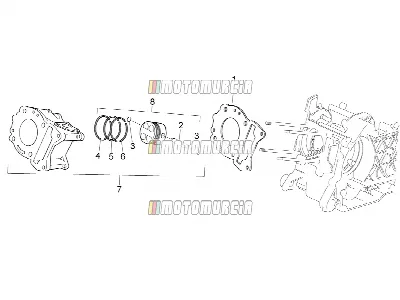 Cylindre