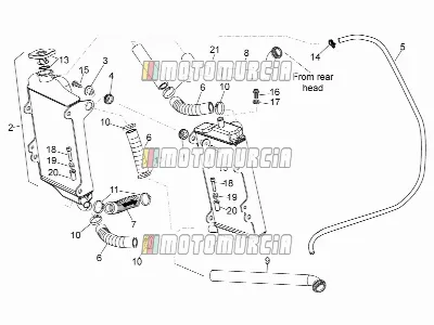 Circuit de refroidissement