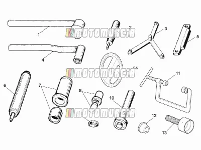 Outils spécifiques ii