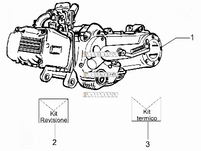 Motor, montagem