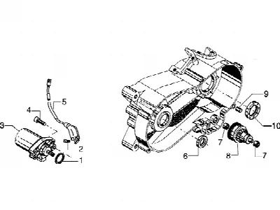 Démarreur du moteur