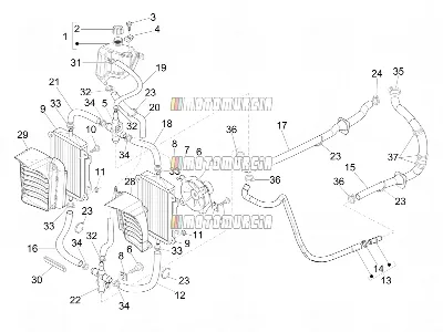 Circuit de refroidissement