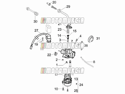 Composants du carburateur