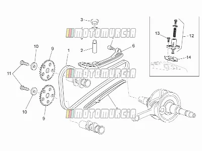 Motor » kettingspanner