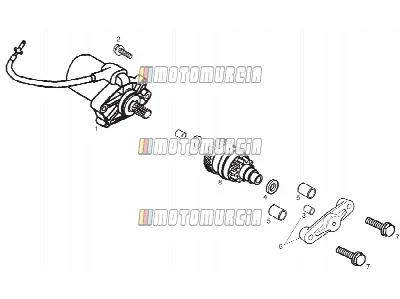 Motorino di avviamento
