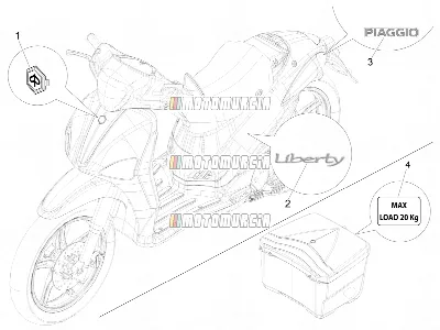 Platten - Embleme