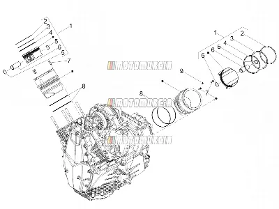 Cylindre - piston