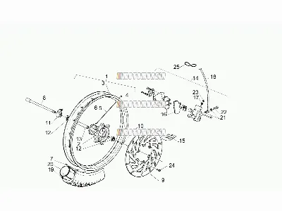 Roue avant