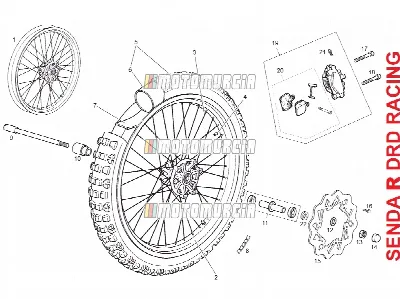 Roue avant