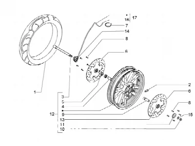 Roda dianteira