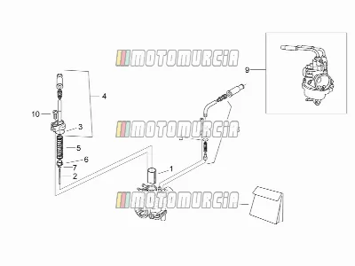 Carburateur I