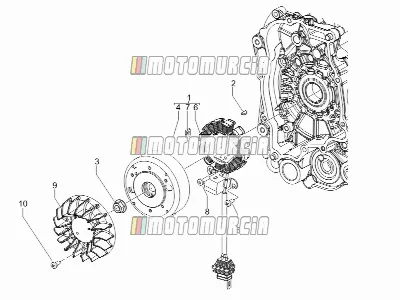 Volano magnete
