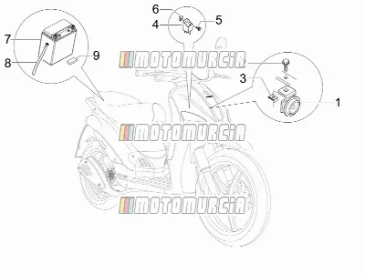 Remote Control Switches - Battery - Horn