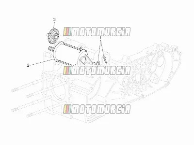 Motorino di avviamento ii