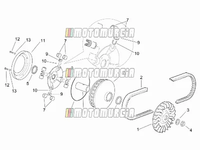Variator