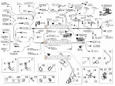 Elektrisch systeem ii