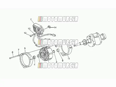 Ducati-ontsteking