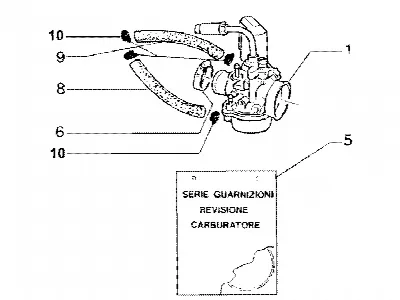 Carburador