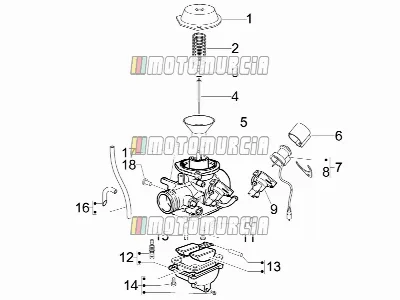 Composants du carburateur