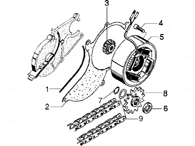 Magnéto du volant