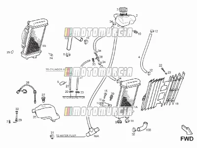 Circuit de refroidissement
