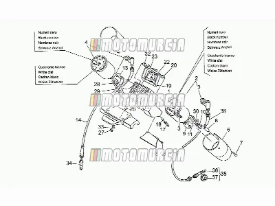Dashboard, 23e eeuw, wit