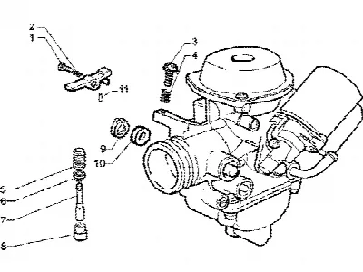 Carburateur