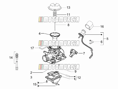 Componenti del carburatore