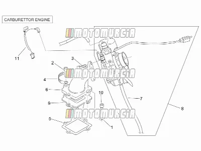 Voeding (carburateur)