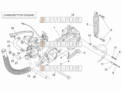 Motor (carburateur)