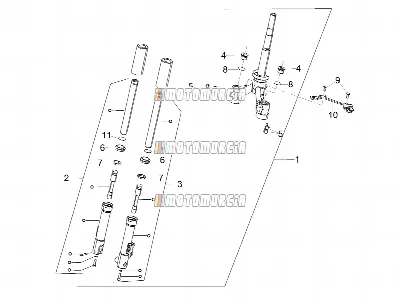 Suspensions » fourche avant