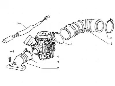 Carburateur