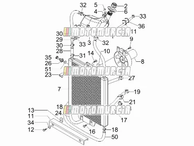 Circuit de refroidissement