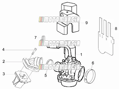 Carburateur, montage - verbindingspijp