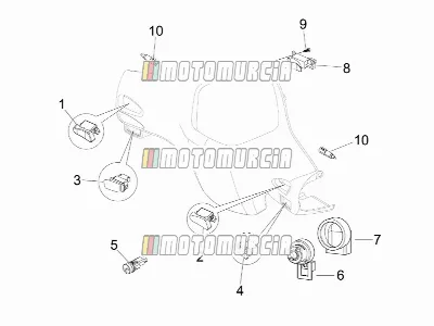 Sélecteurs - interrupteurs - boutons