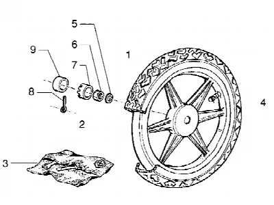 Roue arrière