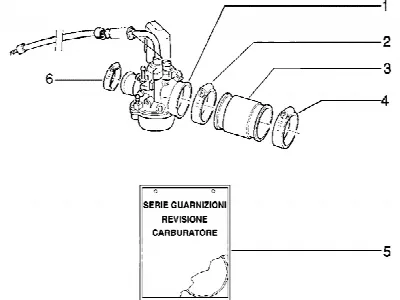 Carburateur