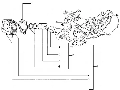 Axe de cylindre-piston-poignet, ens.