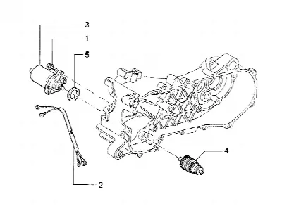 Motor de arranque