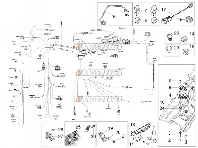 Zentrales elektrisches System