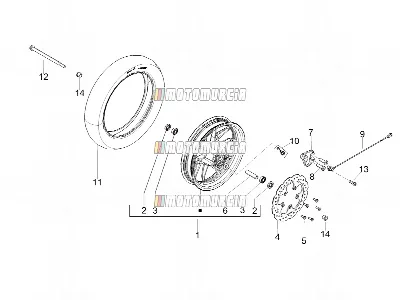 Roue avant
