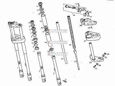 Fourche avant