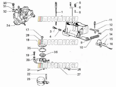 Composants du carburateur