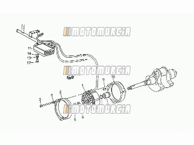 Generator - Regler