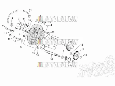 Moteur » transmission