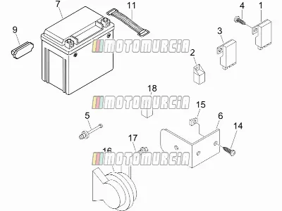 Fernbedienungsschalter – Batterie – Hupe