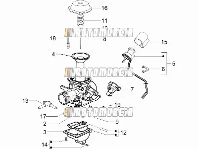 Composants du carburateur