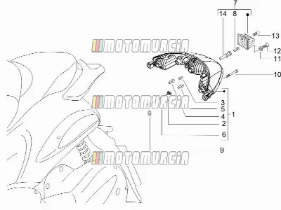 Faros traseros - luces direccionales
