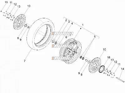 Roue avant